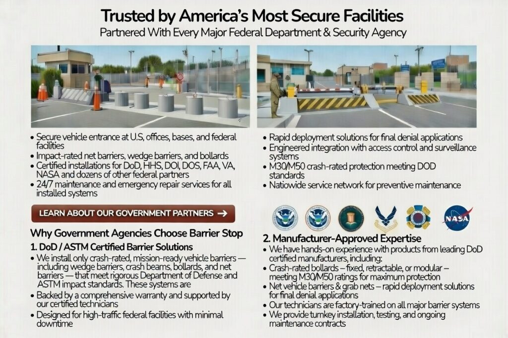 US Federal Agencies Purchase Crash Barriers from BarrierStop.com